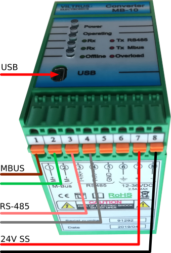 MBUS-MODBUS - convertisseur MBUS vers Modbus RS232 / 485 - 8 Compteurs -  200 variables